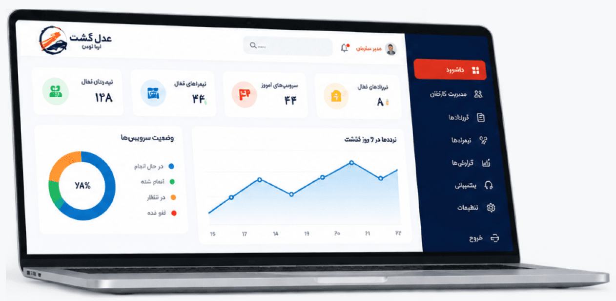 پنل مدیریت ناوگان عدل گشت آریا نوین